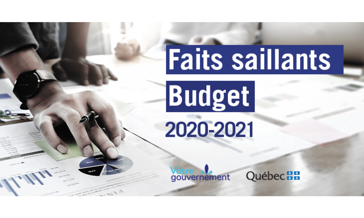 budget-provincial-2020-2021